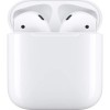 Apple Airpods Gen 2 Wireless Charging Case A1938