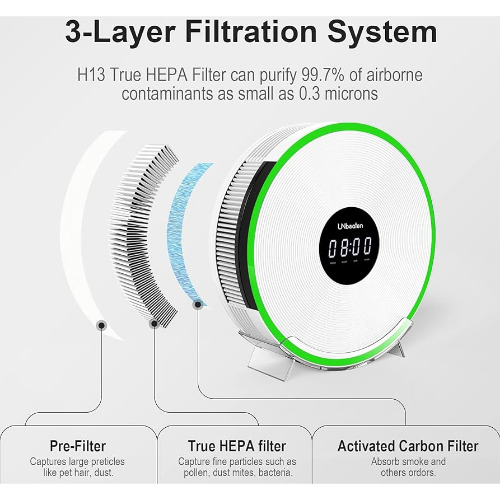 Purificator de aer Smart UNbeaten Ferris 360 cu filtru HEPA H13, Wi-Fi, Alb
 Purificator de aer Smart UNbeaten Ferris 360 cu filtru HEPA H13, Wi-Fi, Alb