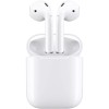 Apple Airpods Gen 2 Charging Case, A2032, A2031, A1602
