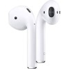Apple Airpods Gen 2 Charging Case, A2032, A2031, A1602