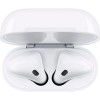 Apple Airpods Gen 2 Charging Case, A2032, A2031, A1602